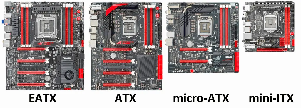 motherboard form