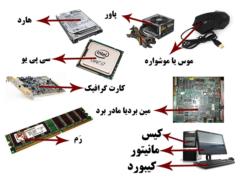 قطعات کامپیوتر