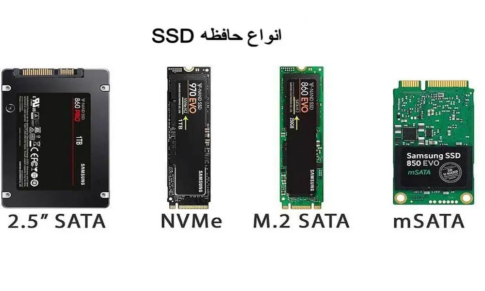 type of ssd